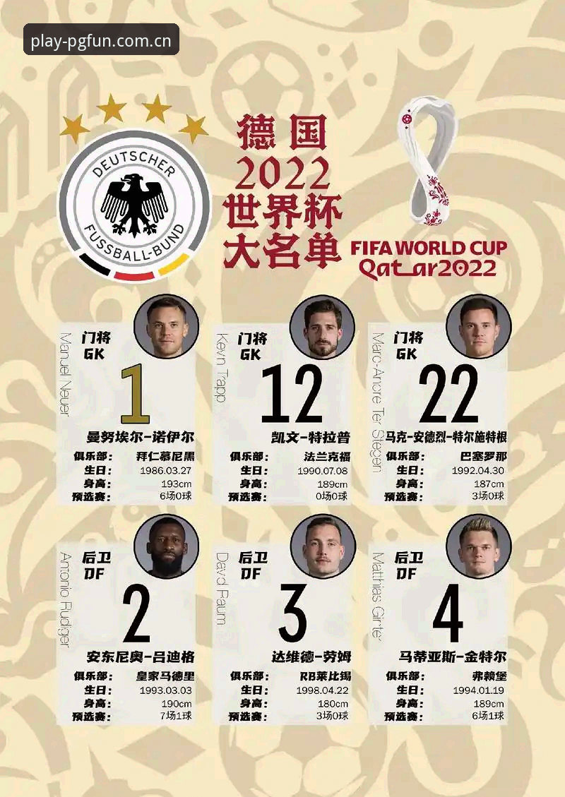 德国队26人世界杯大名单详解