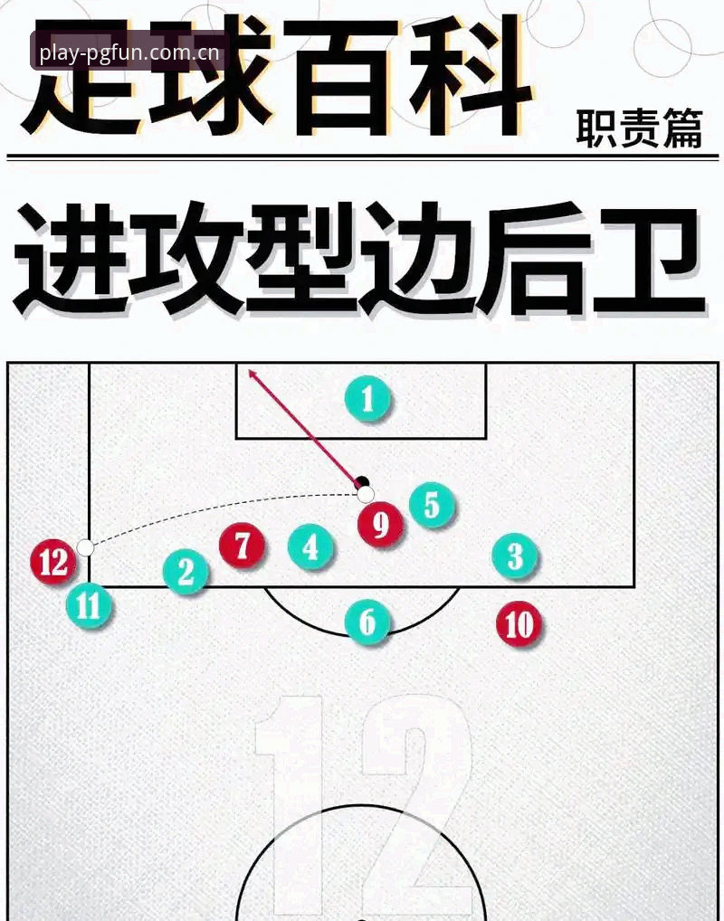 北京男篮生死战！G4如何绝地反击？在PG平台深度剖析赛场策略